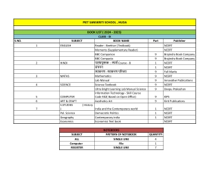 PIET SANSKRITI SCHOOL , HUDA Book List