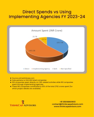 Direct Spends vs Using Implementing Agencies