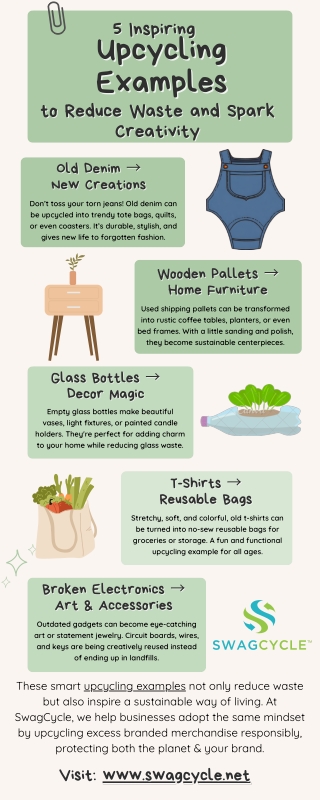 Functional Art: Where Creativity Meets Waste