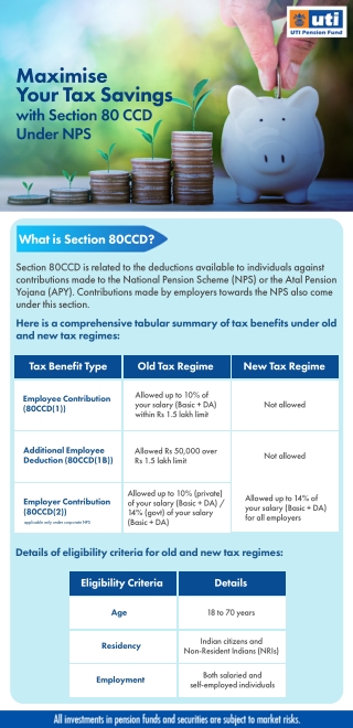 Maximise Your Tax Savings with Section 80 CCD Under NPS