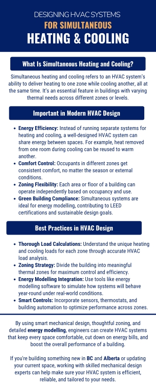 Designing HVAC Systems for Simultaneous Heating and Cooling