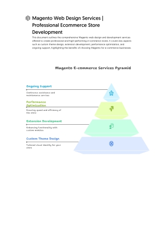 Magento Web Design Services _ Professional Ecommerce Store Development