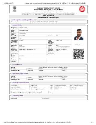 NTPC undergraduate