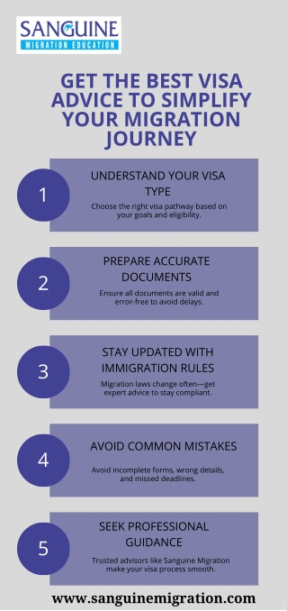 Expert Visa Consultant Melbourne – Solutions for Every Visa Type