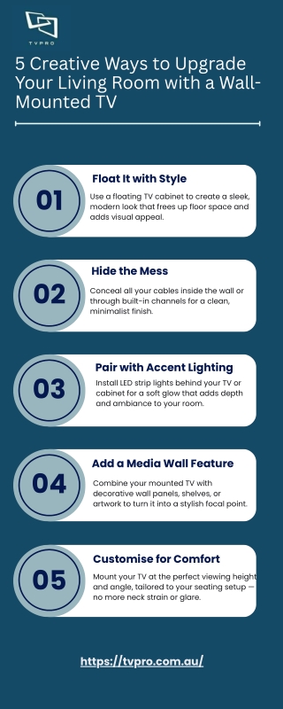 5 Creative Ways to Upgrade Your Living Room with a Wall-Mounted TV