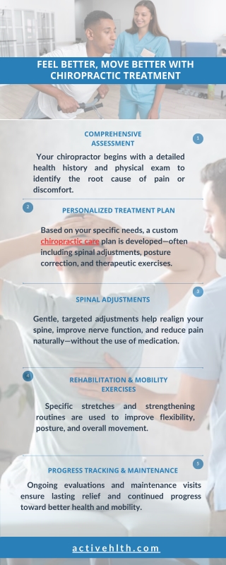 Feel Better, Move Better with Chiropractic Treatment