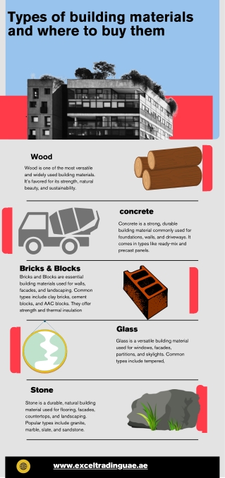 building materials abu dhabi (3)