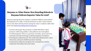 Haryana vs. Other States How Boarding Schools in Haryana Delivers Superior Value for 2025