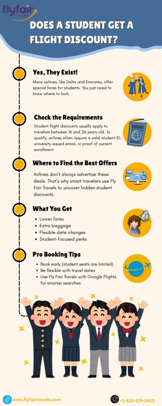 Student Flight Discounts: What You Need to Know