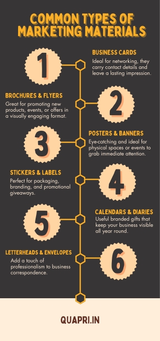 Common Types of Marketing Materials