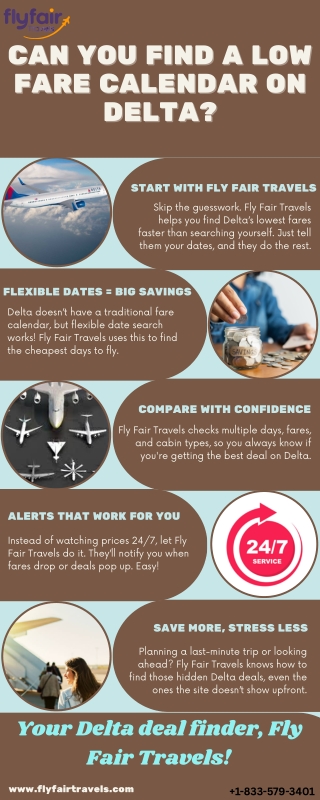 Find Delta's Low Fares Fast with Fly Fair Travels Help
