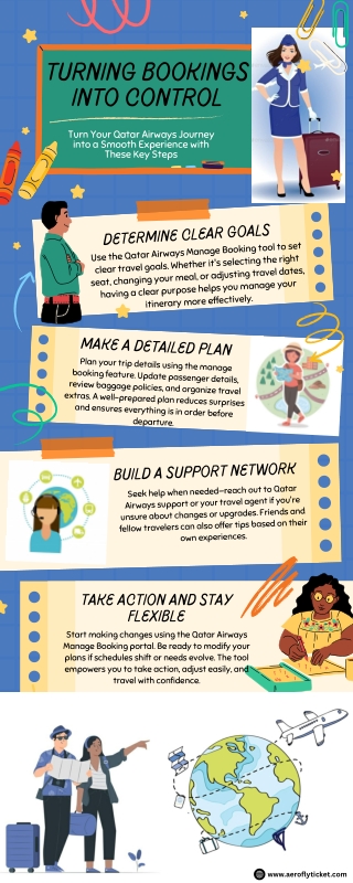 Master Your Trip with Qatar Airways Manage Booking