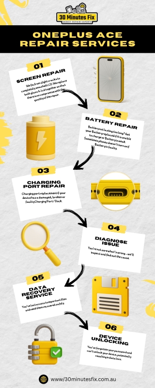 OnePlus Ace Repair Services  Fast & Reliable Fix – 30 Minutes Fix Infographic