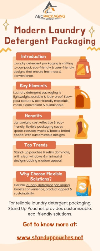 Trends in Eco-Friendly Detergent Packaging