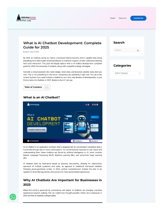 What is AI Chatbot Development- Complete Guide for 2025
