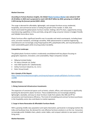 Plastic Furniture Market Overview, Trends, Competitive Landscape, 2032