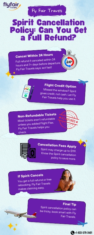 Spirit Cancellation: What You Need to Know