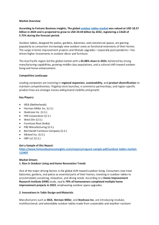 Outdoor Tables Market Size, Share, Trends, Key Players, 2032