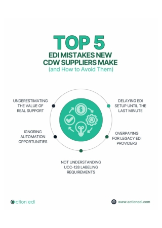 New to CDW EDI? Don’t make these 5 mistakes: