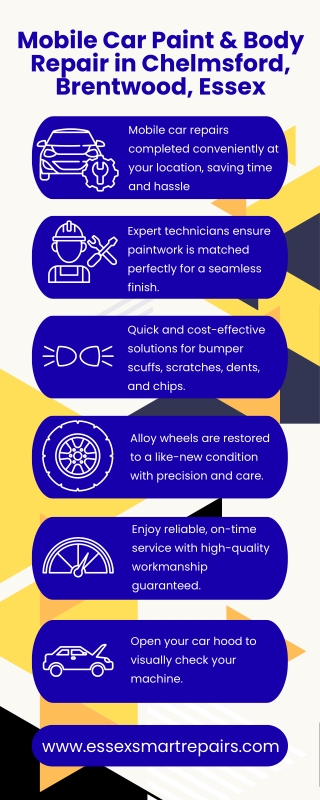 Mobile Car Paint & Body Repair Chelmsford, Brentwood, Essex  Essex Smart Repairs