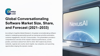 Conversationaling Software Market Size, Share and Forcast