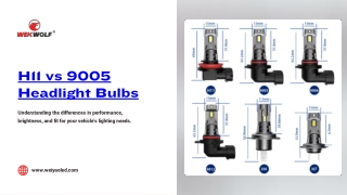 H11 vs 9005 Headlight Bulbs