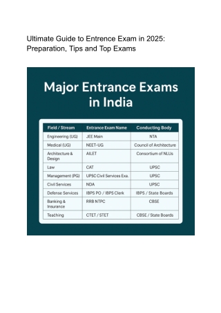 Entrence Exam in 2025