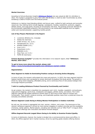 Athleisure Market Size, Share, Key Trends, 2032