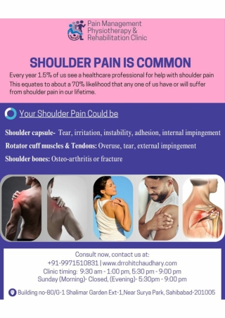 Shoulder Pain | Pain Management Physiotherapy & Rehabilitation Clinic