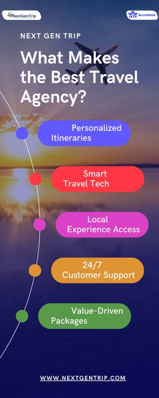 Best Travel Agency in India for Personalized Vacations | NextGenTrip