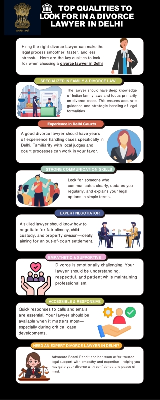 Top Qualities to Look for in a Divorce Lawyer in Delhi