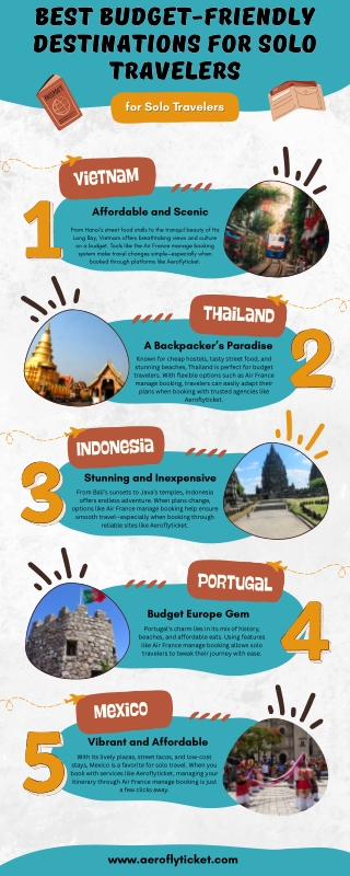 Top Budget-Friendly Solo Travel Spots with Easy Booking Tools