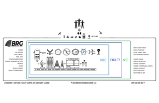 Biotech_Resources_Group_cGMP_combo_file