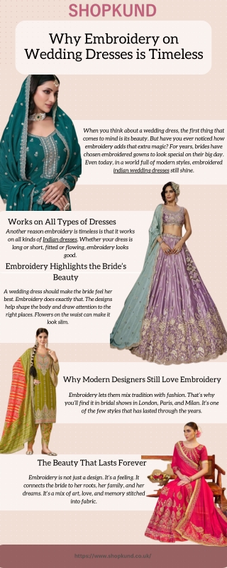 Red Wedding Dresses – The Colour of Love & Tradition