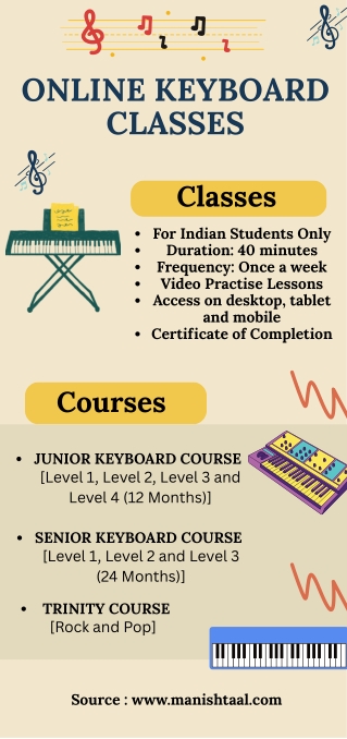 Online Keyboard Classes