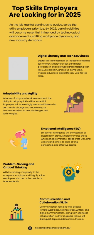 Top Skills Employers Are Looking for in 2025