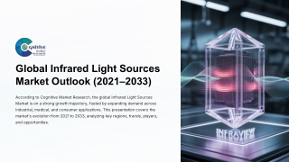 Global Infrared Light Sources Market  Forecast , Size and its Share