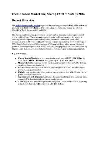 Cheese Snacks Market Research Report | Strategic Forecast