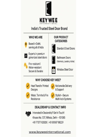 Premium Metal Doors for Home & Office Security