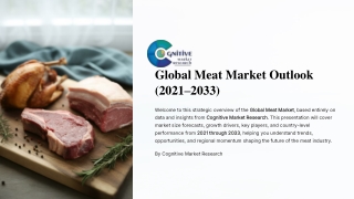 Global Meat Market Report 2025 and its Size, Share and Trends
