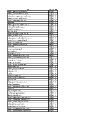 Backlinks Giveaway (1)