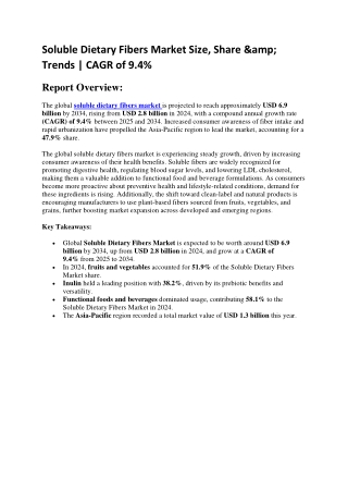 Natural Fiber Sources Powering Soluble Dietary Fibers Market Rise