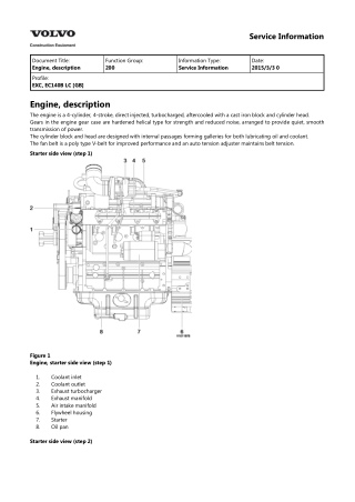 Volvo EC140B LC EC140BLC Excavator Service Repair Manual Instant Download