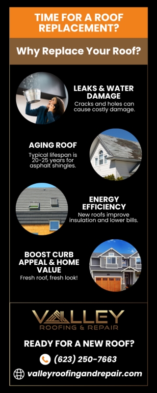 Time for a Roof Replacement? Why Choose Valley Roofing & Repair