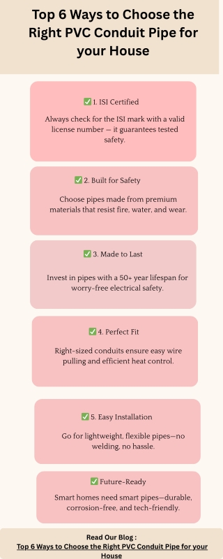 Top 6 Ways to Choose the Right PVC Conduit Pipe for your House Infographic