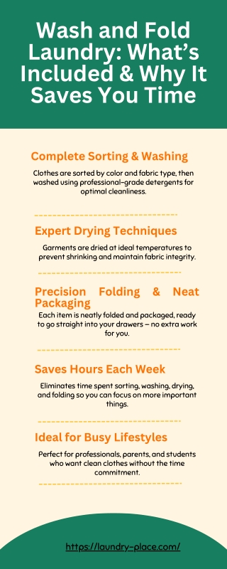 Wash and Fold Laundry: What’s Included & Why It Saves You Time