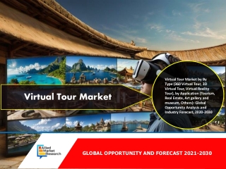 Virtual Tour Market Report, 2025