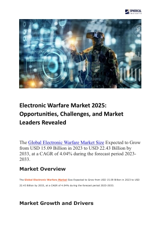 Electronic Warfare Market 2025