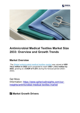 Antimicrobial Medical Textiles Market