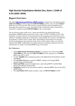 HDPE Outlook by Sector | Packaging, Pipes, Automotive